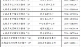 唐山拍摄者爆料者名单最新,揭秘背后真相与勇敢者身影